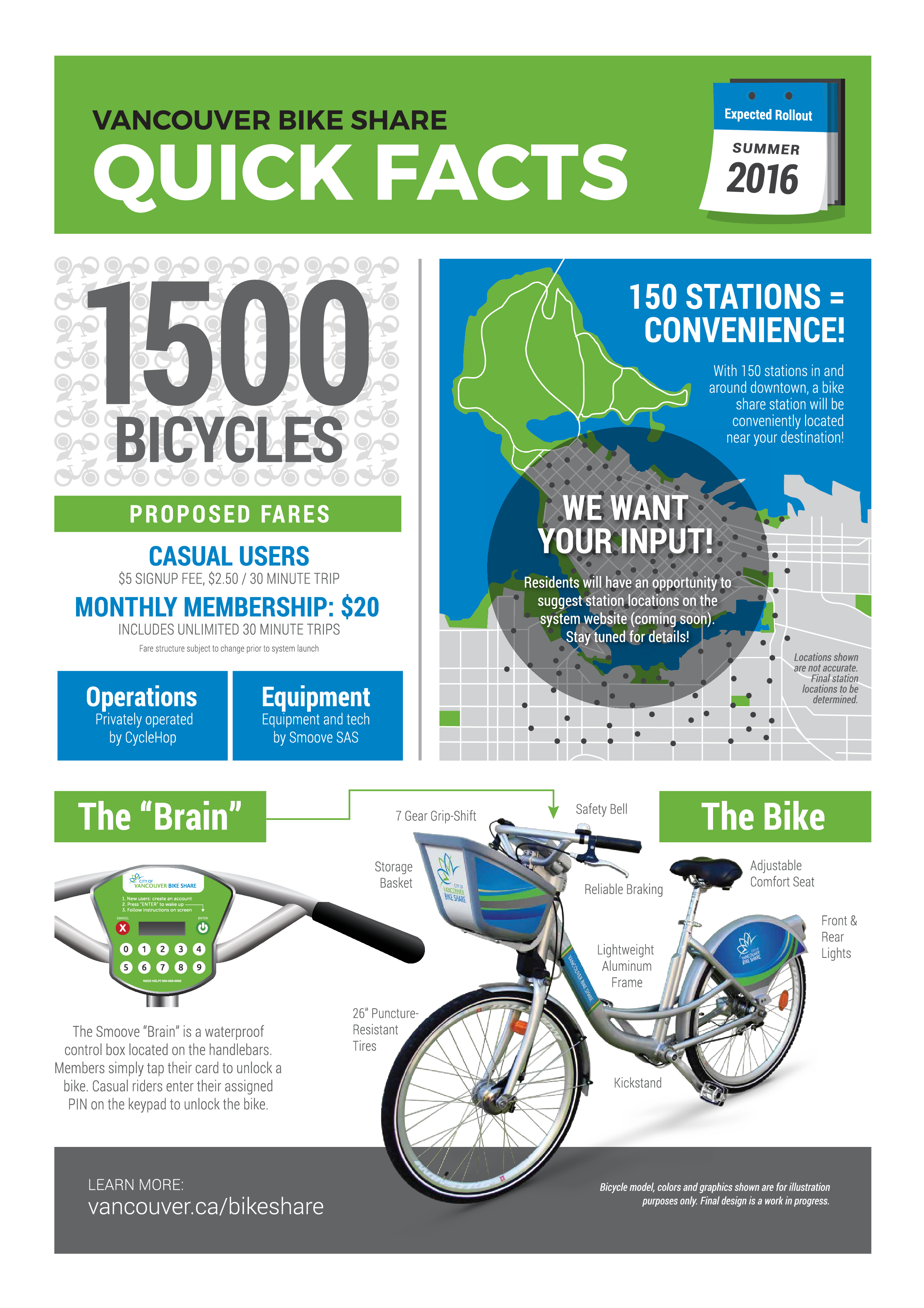 Public bike share media package-002