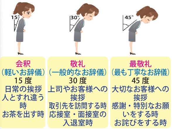 立ち 振る舞い