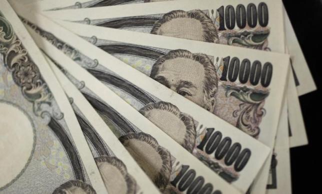 　円